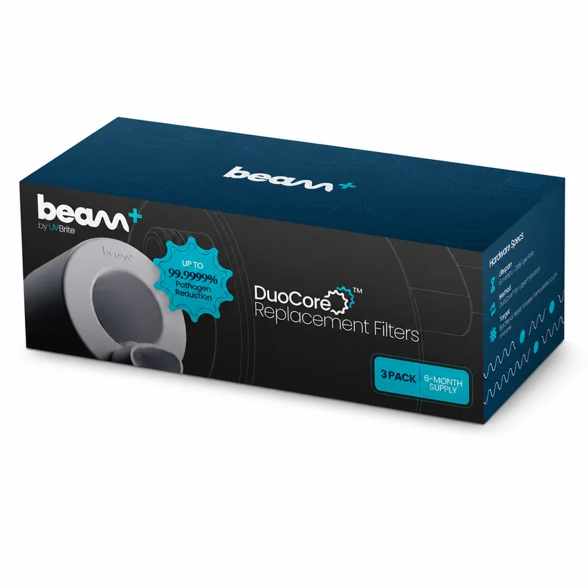 DuoCore filters