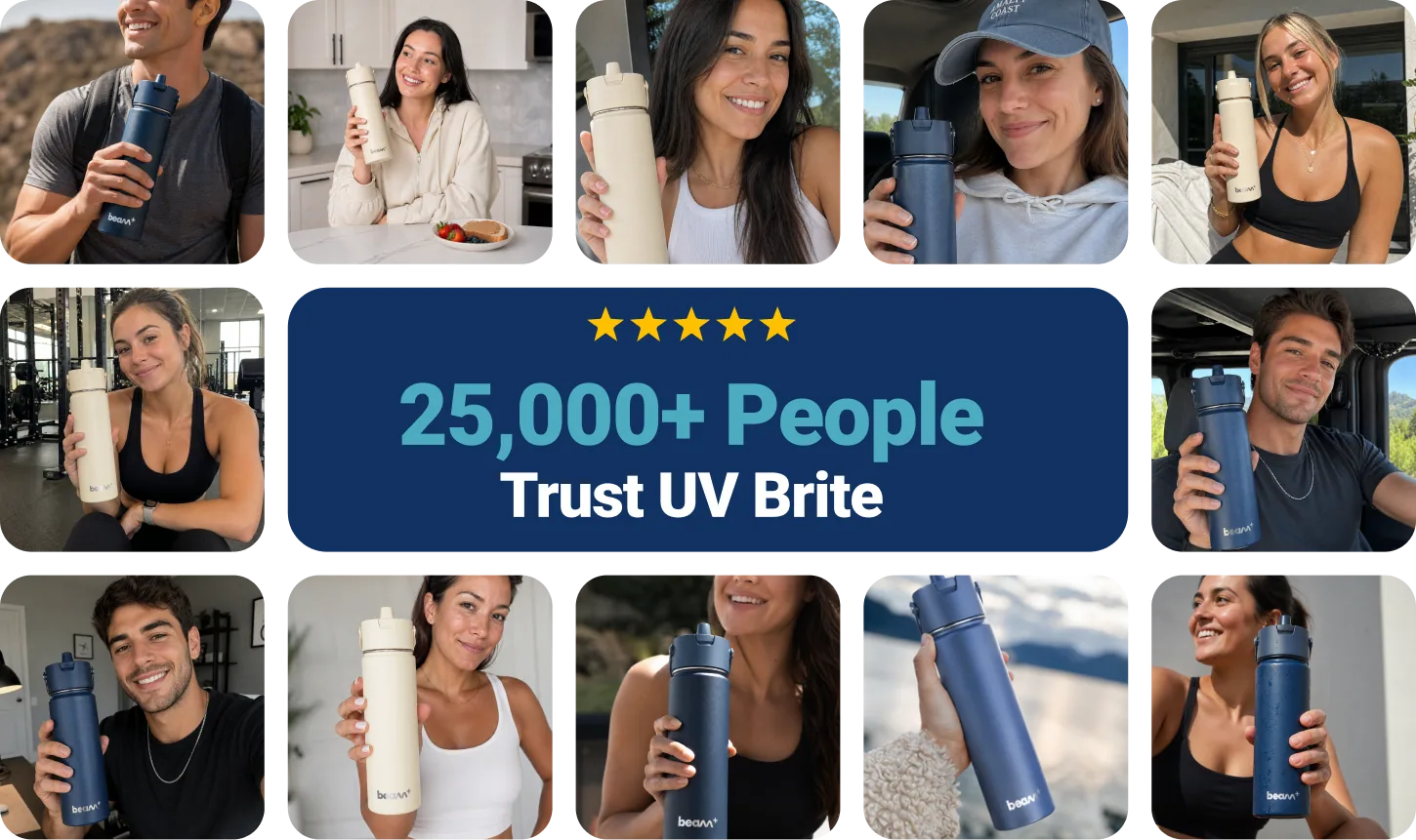 A grid of 14 customers with a centered "25,000+ People Trust UV Brite" tile